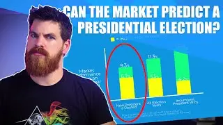 What Happens to the Stock Market on Election Years?