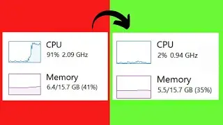 Fix High CPU USAGE /RAM/MEMORY/DISK USAGE on Windows 11/10 Operating Systems [2024 Update]