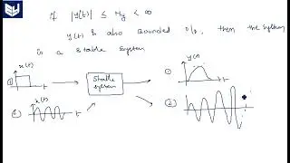 stable and unstable system | invertible & non invertible systems |  Signals and Systems | Lec -16