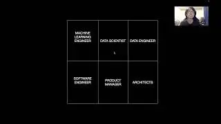 Zero-to-1: How to start a career in ML
