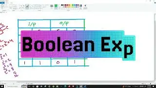 HSC Half Adder Full Concept | Truth Table, Logic Circuit & Example
