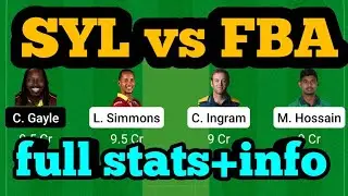 SYL vs FBA Dream11|SYL vs FBA Dream11 Prediction|SYL vs FBA Dream11 Team|