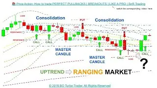 📚 Price Action: How to trade PERFECT PULLBACKS | PERFECT FAKE BREAKOUTS | LIKE A PRO | SnR Trading