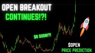OPEN (Opendoor Technologies) Price Prediction | Technical Analysis | September 6th, 2025