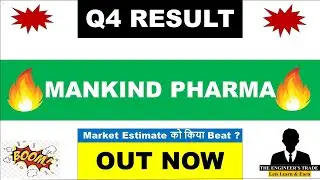 Mankind Pharma Q4 Results 2024 | Mankind Pharma Results Today | Mankind Pharma Results | mankind