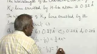 Solved problem of Atomic Physics