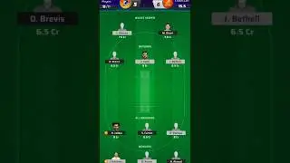 CSK vs RCB WINZO FANTASY 11 TEAM #WINZO #IPL #FANTASY #WIN
