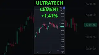 Top Gainers in Nifty 50 for 24-07-2023