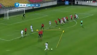 Tactique : Pi&eacute;ger un marquage zone sur coup franc