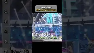 Most Viewed performance on 40th Golden Disc Awards 2026 #gda2026 #jennie #viralshorts #straykids