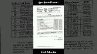 NVS Non Teaching Various Post Exam Date 2025 #nvsnewvacancy #nvsjobs #govtjobs #shortsfeed