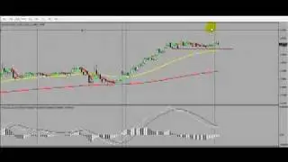 Forex Video Forecast EURUSD: Finding Real Trades