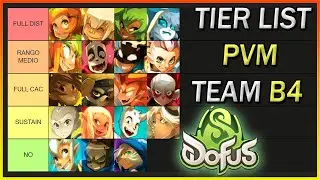 MEJOR EQUIPO de 4 Personajes PVM | Dofus 3 Beta Unity