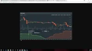 Ethereum Crashes on GDAX to $0.10. Stop-Loss Orders and who could've profited?