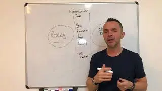 The Expectation Gap