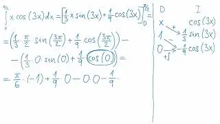 Anal&yacute;za - Re&aacute;ln&eacute; funkce - Integr&aacute;l - Per partes - Př&iacute;klad 02