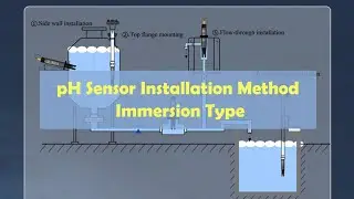 How to install the pH sensor: immersion installation method display