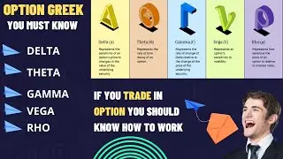 Option Greeks : Theta Delta Gamma Vega RHO options trading