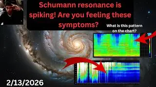 Schumann resonance Update for today!