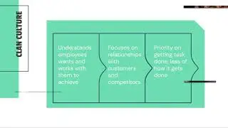 Profiling A Leader - Molly James