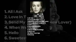 Adele 25 Album Ranking PART 2 #shorts #adele #adele25