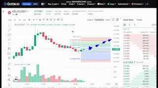 LIVE  Velo  VELO  Price   Prediction   - LIVE  VELO   NEWS -  VELO   Price Chart