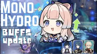 KOKOMI Hydro dps BUFF in 3.0! Updated Calculations & Investing analysis