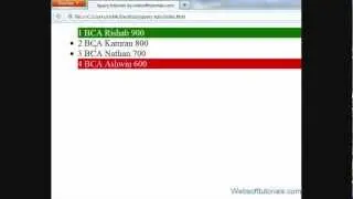 jquery tutorials in hindi / urdu - 12 - Select nth element with jquery