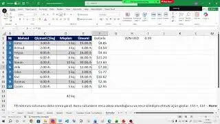 İnformatika dərsləri. MS Excel cədvəl prosessoru. K&ouml;&ccedil;&uuml;rmələr. SUM funksiyası. Diapazon