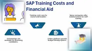 SAP Training UK | SAP Training Overview | Tutorial on SAP Basics