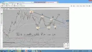 Forex Live Analysis Room show 614 + interview Blake Morrow
