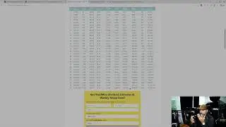 ROTH IRA recap for 2025 lets goooooooo