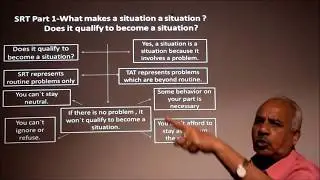 SSB_SRT || Psychology of SRT 1