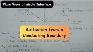 Reflection from a conducting boundary