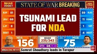 Bihar Chunav Result Live Updates With Rajdeep Sardesai | NDA Crosses 150 Mark Early Trend