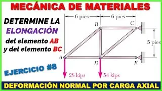 DEFORMACIÓN AXIAL EN ARMADURAS | Uso del Método de Secciones | Prob. 2.21 Beer and Johnston 6ta Ed.