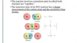 Substitution Reactions of Alkyl Halides SN1 and SN2