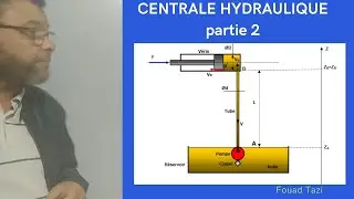 Video N°116 BERNOUILLI, PUISSANCE POMPE  PARTIE 2