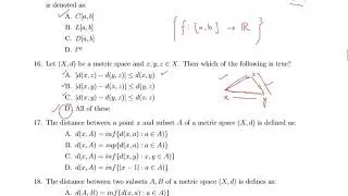 MCQs of Metric Spaces for BSc, BS, MSc (part-1) | Suppose Math with Akhtar Abbas