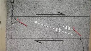 Sandbox experiment (strike-slip shear corridor)
