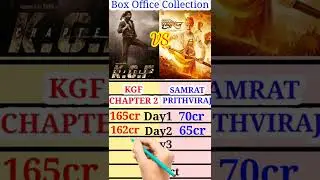 KGF Chapter 2 Vs Samrat Prithviraj Movie Box Office Collection 2022| South Movie Vs Bollywood Movie