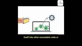 Unlocking the World of Computer Viruses: Your Essential Guide | Part 01 #virus #techsolutions