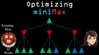 Optimizing miniMax - Learning How AI works in Harvard's EAD