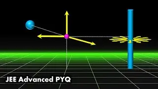 JEE Advanced PYQ || Electric Fields from Different Charge Distributions are Equal