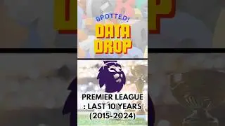 Premier League: Last 10 Years (2015-2024) #chartshow  #ranking #statistics