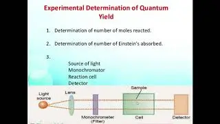 Photochemistry part 7 (quantum yield)