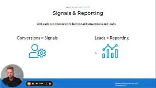Understanding Leads and Conversions in Your Netsertive Campaigns