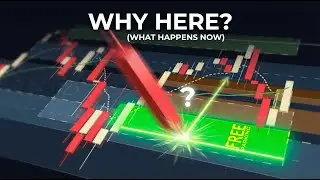 Price stopped exactly here. (Most traders missed this) - Review & Rev-UP