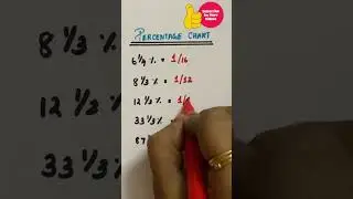 Do you know the values of these percentages #viralshorts #youtubeshorts #shortsmaths