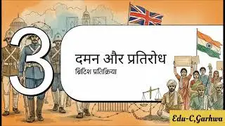 Nationalism in INDIA  PART -1 | Educational Centre | Edu-C 